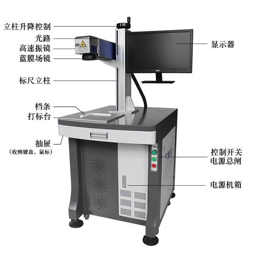 廣州五金銘牌打標新選擇 光纖激光打標機如何重塑標識工藝